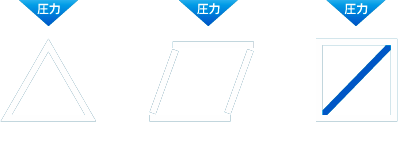 画像:構造体
