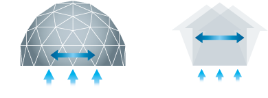 画像:シェル構造